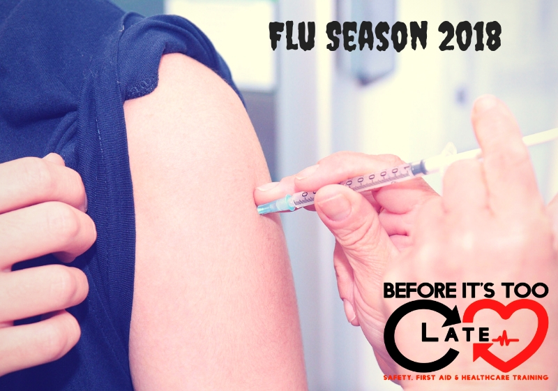 Physician giving the flu vaccination shot to a patient